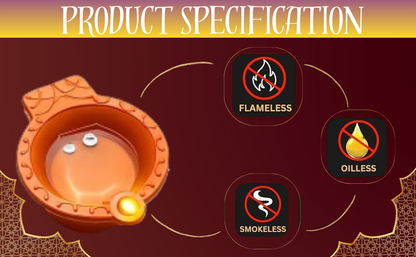 Eco-Friendly LED Water Sensor Diyas | Baby-Safe,& Anti-Pollution